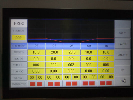 Wchodzenie do pomieszczenia badania środowiskowego Wchodzenie do pomieszczenia badania klimatu