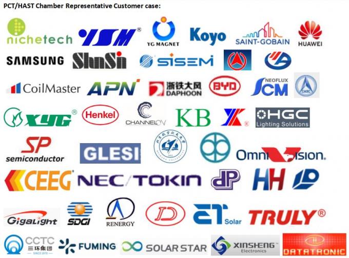 Test odporności na światło łuku ksenonowego Lampa ksenonowa Odporność na warunki atmosferyczne Komora testowa starzenia 4