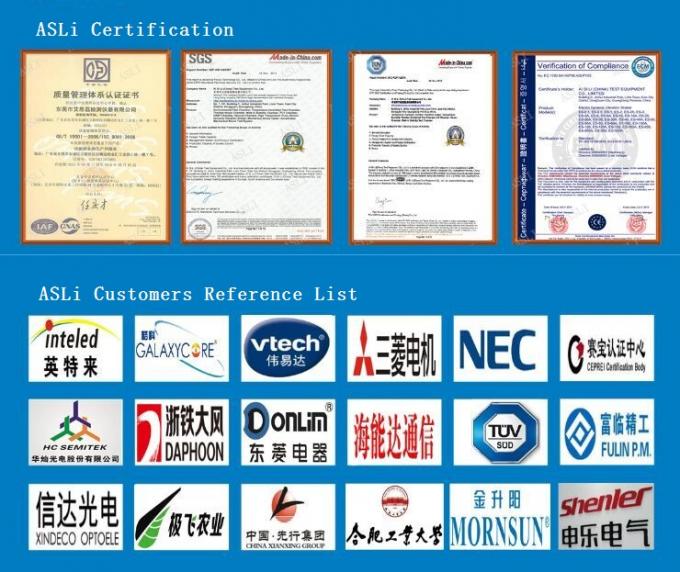 Laboratoryjny spacer środowiskowy w komorze testowej przyspieszonego starzenia się klimatu 4