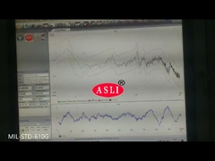 MIL-STD-810G Maszyna do testowania losowych wibracji